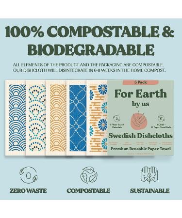 FEBU Swedish Dishcloths 5 Pack Blue GeometricKitchen Towels | Reusable Cellulose Sponge Cloths | Non Scratch Paper Towels | Biodegradable Dish Rags - 5 Count - Buy Online on GoSupps.com