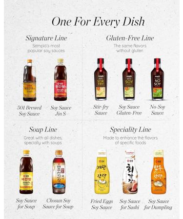 SEMPIO No-Soy Sauce (150ml) - Gluten-Free & Vegan All-Purpose Seasoning | Pea-Based Soy Sauce Alternative - Buy Online on GoSupps.com