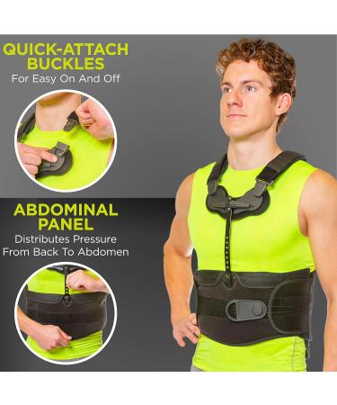 TLSO Thoracic Full Back Brace for Kyphosis Osteoporosis & Compression Fractures - Hard Lumbar Support for Men & Women - Small Size - Buy Online on GoSupps.com