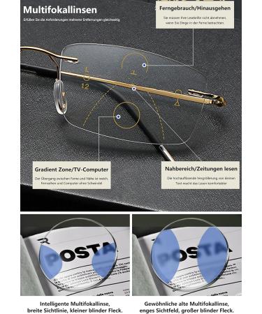 Lanomi Self-Tinting Multifocal Reading Glasses for Men & Women | Blue Light Filter | Anti-Fatigue Titan Photochromic Eyewear | 1.5 Diopter Rectangle Design - Buy Online on GoSupps.com