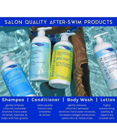 Triswim Swimmers Lotion 32 Fl Oz - Hydrating Skin Care for Swimmers (1 Pack) - Buy Online on GoSupps.com