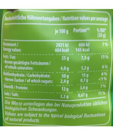 Buy Wurzener Peanut Flips 5x75g - Delicious Crunchy Snack | International Shipping Available - Buy Online on GoSupps.com