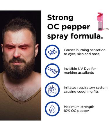 mace Mace Brand Personal Pepper Spray (Hot Pink) 12 ft Hot Pink 1 - Buy Online on GoSupps.com