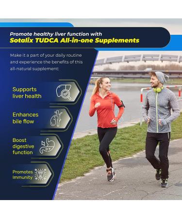 SOTALIX Supplement TUDCA & Milk Thistle 8700mg - Liver Health & Bile Flow Support - Made in USA - Buy Online on GoSupps.com