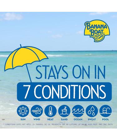 Banana Boat SPF 50+ Baby Simply Protect Stick 0.5oz (14ml) 3-Pack - Buy Online on GoSupps.com