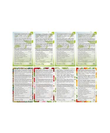 Intick Sugar-Free Instant Drink Bundle | Vegan Beverage Powder with Vitamin C | 8x12 Sticks & 1L Tritan Bottle | Low Calorie Iced Tea & Classic Flavors - Buy Online on GoSupps.com