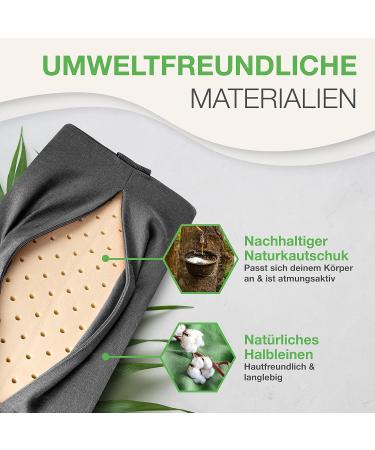 Backlaxx Acupressure Neck Pillow - Relieve Tension Headaches & Migraines - Gray Acupressure Roller for Neck Back & Foot Pain Relief - Buy Online on GoSupps.com