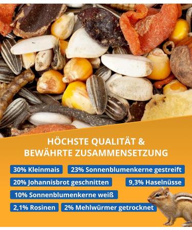 Leim ller Species-Appropriate Squirrel Feed 1 kg - Year-Round Dust-Free Premium Quality from Austria - Buy Online on GoSupps.com
