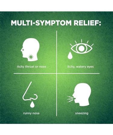 GoodSense Allergy Relief - Cetirizine Hydrochloride 10 mg Tablets - 24-Hour Antihistamine for Indoor & Outdoor Allergies 30 Count 30 Count (Pack of 1) Cetirizine Hydrochloride Tablet - Buy Online on GoSupps.com