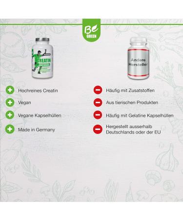 Buy Begreen Creatin - Pure Vegan Creatine Monohydrate in 100% Vegan Capsules | No Artificial Additives | Laboratory Tested Quality | Made in Germany - Buy Online on GoSupps.com