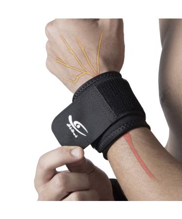 HiRui 2 PACK Wrist Compression Strap and Wrist Brace Sport Wrist Support for Fitness