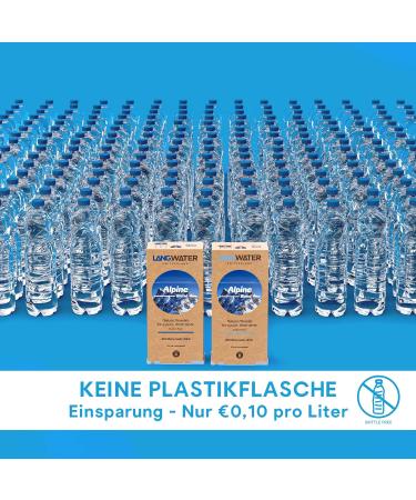 Langwater Alpine Blend Minerals Mix - Magnesium & Potassium for Water Remineralization | Fresh Taste & Easy Application | 2 Pack - International Shipping - Buy Online on GoSupps.com