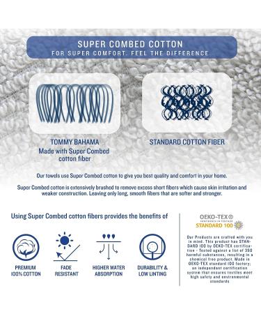 Tommy Bahama Island Retreat White 12pc Washcloths Set - Absorbent & Fade-Resistant Cotton Towels for Fashionable Bathroom Decor - Buy Online on GoSupps.com