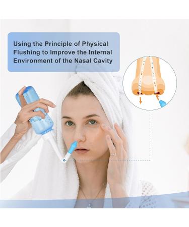TopQuaFocus Neti Pot - Sinus Rinse Nasal Wash with 20 Salt Packets for Effective Allergy Relief | Buy Internationally Online - Buy Online on GoSupps.com