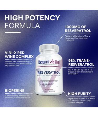 Research Verified Resveratrol - 98% Trans-Resveratrol 1000 mg Anti-Aging Support - 1 Bottle - 60 Capsules 60 Count (Pack of 1) - Buy Online on GoSupps.com