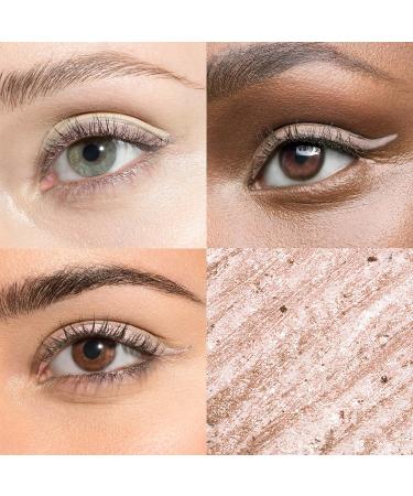 Julep When Pencil Met Gel Longwear Eyeliner Pencil - Taupe Shimmer - Buy Online on GoSupps.com