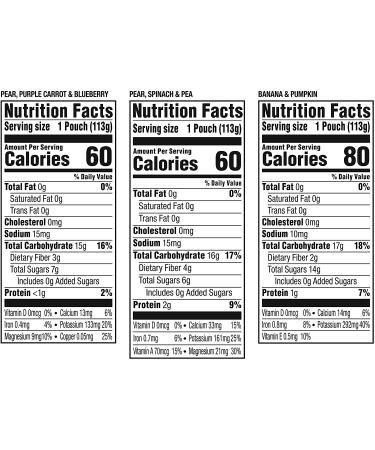 Plum Organics Stage 2 Baby Food Pouches - Fruit & Veggie Variety Pack, 3.5 oz, 18 Pack - Organic & Fresh for Babies & Toddlers - Buy Online on GoSupps.com