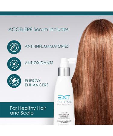 DENSITY ACCELER8 Hair Serum Booster for Fine & Thinning Hair | DHT Blocking Hair Growth Product for Women & Men | Volumizing Serum - 4 Fl Oz - Buy Online on GoSupps.com