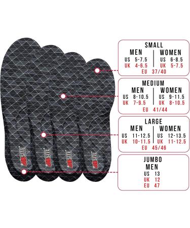 JobSite Power Tuff Anti-Fatigue Orthotic Insoles - Medium US Men 8-10.5 Women 9-11 | International Shipping - Buy Online on GoSupps.com