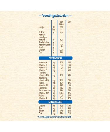 Nestl Netherlands Nestl PajamaPapje Vanilla baby porridge from 6 months 4 pieces - Buy Online on GoSupps.com