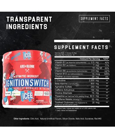 Ignition Switch Pre-Workout with CarnoSyn, TeaCrine, Infinergy, and AgmaMax - Long Lasting Energy, Laser Focus, 40 Servings, ICEE Cherry Flavor - Buy Online on GoSupps.com