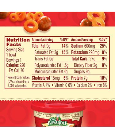 Chef Boyardee Mini Spaghetti Rings & Meatballs 7.5 Oz. Microwavable Bowls - Pack of 12 - Buy Online on GoSupps.com