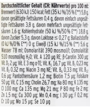 Fresubin Energy Drink Multifruit - 6 x 4 x 200 ml | Nutritional Food Supplement (Pack of 24) | International Shipping Available - Buy Online on GoSupps.com