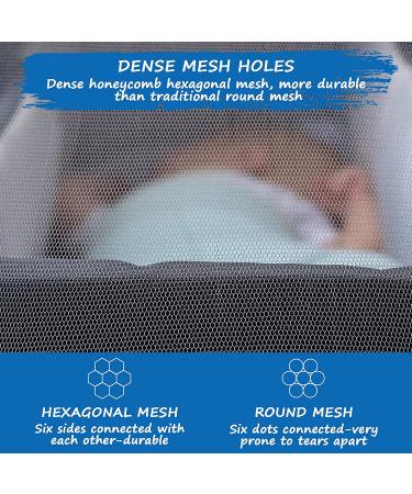 Baby Mosquito Net for Stroller, Bassinets, Playards, Pack N Plays - Durable Bug Net for Cradles & Portable Crib - White Baby Insect Netting - Buy Online on GoSupps.com