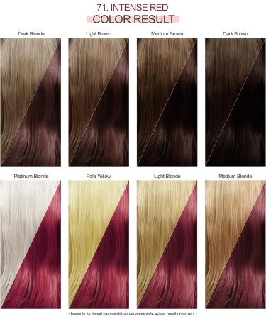 Adore Shining Semi Permanent Hair Colour 71 Intense Red 118ml - Long Lasting Hair Dye - Buy Online on GoSupps.com
