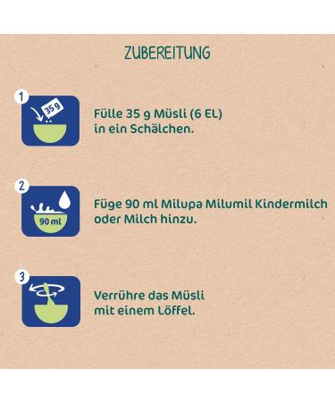 Milupa Children's Muesli Fine Fruits No Added Sugar Cereal for Ages 1-3 | Healthy Baby Breakfast 4 x 400g International Shipping Available - Buy Online on GoSupps.com