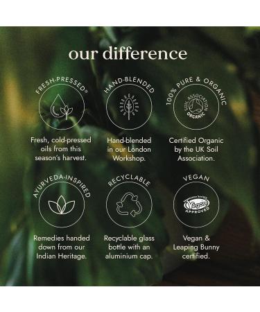 Fushi Black Seed Oil 250ml | Organic Virgin Fresh-Pressed Black Seed Oil | Improves the Condition of Hair Skin and Nails | Best for Dry Skin Inner Health & Flaky Skin - Buy Online on GoSupps.com