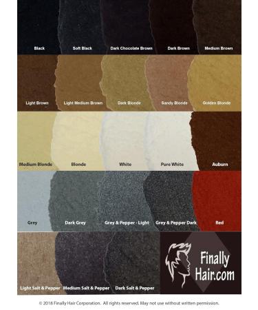 Dark Brown Keratin Hair Building Fibers - Hair Loss Concealer 50g | Dark Chocolate Brown Refill 2-Pack - Buy Online on GoSupps.com