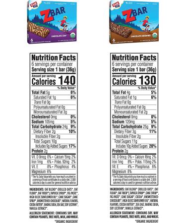 CLIF KID ZBAR Organic Granola Bars - 36 Count Value Pack - Non-GMO Lunch Box Snacks - Buy Online on GoSupps.com