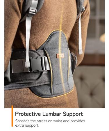 Besery Baby Carrier with Hip Seat and Head Support - Dark Gray | Travel-Friendly Toddler Backpack and Infant Holder for Flying and Everyday Use - Buy Online on GoSupps.com