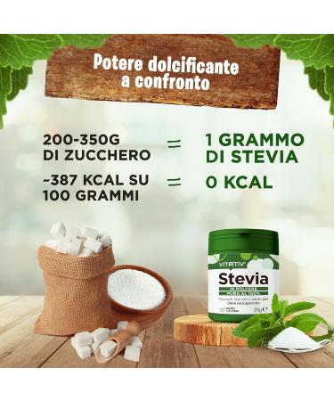 Stevia Pure Powder 98% Rebaudioside A | Natural Sweetener for Ketogenic Diets | 25g - Buy Online on GoSupps.com