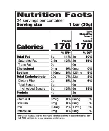 Nature Valley Granola Bars Sweet and Salty Variety Pack 24 ct - Extra Cheesy - Buy Online on GoSupps.com