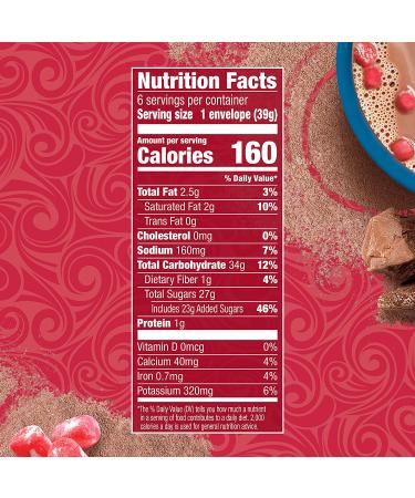 Swiss Miss Peppermint Flavor Hot Cocoa Mix  1.38 oz 6 ct - Buy Online on GoSupps.com