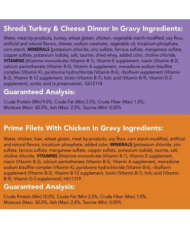 Purina Friskies Gravy Wet Cat Food Variety Pack - Poultry Shreds, Meaty Bits & Prime Filets (32 Cans - 5.5 oz) - Buy Online on GoSupps.com