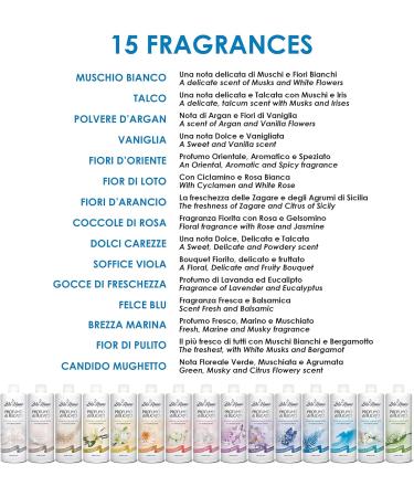 BLU HOME Laundry Perfume Concentrated - Violet 500 ml | Long-lasting Freshness for International Shipping - Buy Online on GoSupps.com