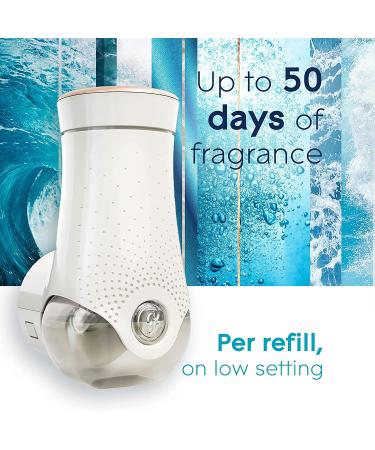Glade PlugIns Aqua Waves Air Freshener Refills - 1.34 Fl Oz, 2 Count - Buy Online on GoSupps.com