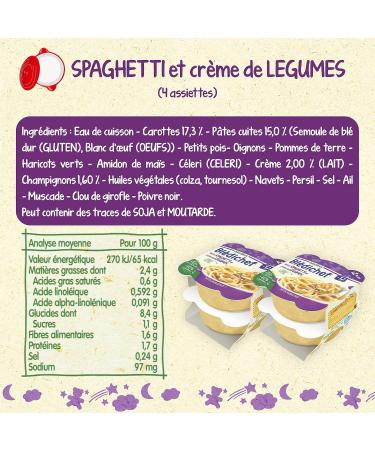Bl dina - Bl dichef - 8 small baby dishes - Evening meal - From 12 months - 3 recipes - Pack of 8 - Buy Online on GoSupps.com