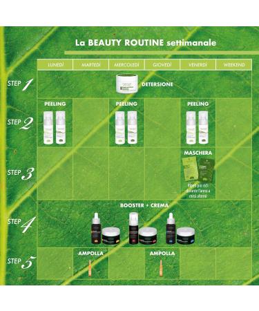 Elisir Antitempo L'antirughe Siero Gel Rimpolpante Liftante Booster Concentrato 30 Ml - Buy Online on GoSupps.com