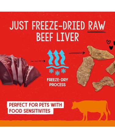 Stella & Chewy's Freeze-Dried Raw Carnivore Crunch Grass-Fed Beef Recipe Dog Treats + Single Ingredient Beef Liver Treats Bundle Pet Food+ Beef Liver Treats Beef 92 g (Pack of 1) - Buy Online on GoSupps.com