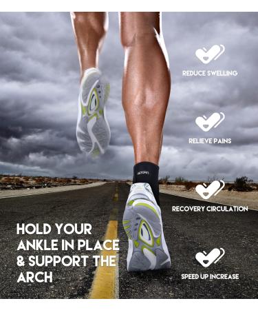 Ankle Brace & Achilles Tendon Support Sleeve - Compression Sleeve for Plantar Fasciitis & Achilles Tendonitis Relief - One Size Fits Men and Women - 1 Count - Buy Online on GoSupps.com