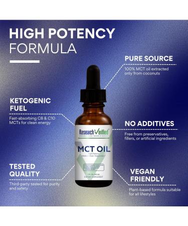 Research Verified 100% MCT Oil - 2 Fl. Oz. - 1 Bottle - Vegan Friendly - Buy Online on GoSupps.com