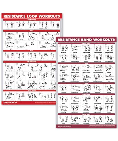 Quickfit Resistance straps and resistance loops workout poster set with 2 laminated diagrams resistance tape tubes and loops exercise diagrams (laminated 45.7 x 61 cm) 2 pieces - Buy Online on GoSupps.com