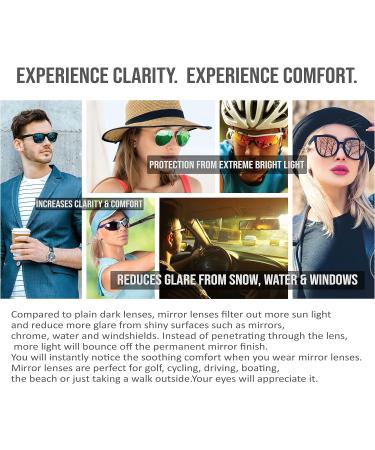 proSPORT Caribbean Blue Reading Sunglasses - Horn Rim Frame Blue Mirrored Lenses for Men & Women Non-Bifocal 2.0x Magnification | International Shipping Available - Buy Online on GoSupps.com