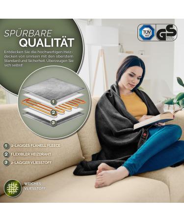 Sinnlein Heating Ceiling 200x180cm - T V S d GS Checked | Electric Thermal Blanket with Timer & 9 Temp Levels | Washable | Digital Display | Cuddly Black Blanket - Buy Online on GoSupps.com