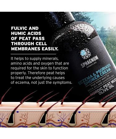 Psoriasis Body Wash | 100% Natural pH Balancing Acids & Olive Oil Shower Cream | Sulfate-Free Moisturizing Treatment for Dry, Itchy Skin | Relieves Eczema | 13.5 fl. Oz - Buy Online on GoSupps.com