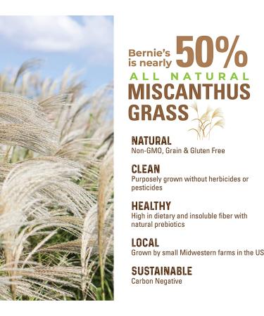 Perfect Poop Digestion Supplement for Dogs - Fiber, Prebiotics, Probiotics, Enzymes - Improve Digestive Health & Stool Quality - Cheddar Cheese Flavored - 12.8 oz - Buy Online on GoSupps.com